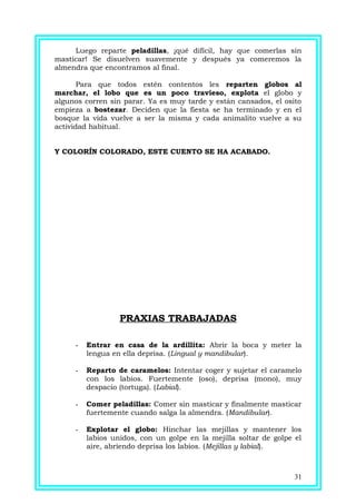 Luego reparte peladillas, ¡qué difícil, hay que comerlas sin
masticar! Se disuelven suavemente y después ya comeremos la
almendra que encontramos al final.
Para que todos estén contentos les reparten globos al
marchar, el lobo que es un poco travieso, explota el globo y
algunos corren sin parar. Ya es muy tarde y están cansados, el osito
empieza a bostezar. Deciden que la fiesta se ha terminado y en el
bosque la vida vuelve a ser la misma y cada animalito vuelve a su
actividad habitual.
Y COLORÍN COLORADO, ESTE CUENTO SE HA ACABADO.
PRAXIAS TRABAJADAS
- Entrar en casa de la ardillita: Abrir la boca y meter la
lengua en ella deprisa. (Lingual y mandibular).
- Reparto de caramelos: Intentar coger y sujetar el caramelo
con los labios. Fuertemente (oso), deprisa (mono), muy
despacio (tortuga). (Labial).
- Comer peladillas: Comer sin masticar y finalmente masticar
fuertemente cuando salga la almendra. (Mandibular).
- Explotar el globo: Hinchar las mejillas y mantener los
labios unidos, con un golpe en la mejilla soltar de golpe el
aire, abriendo deprisa los labios. (Mejillas y labial).
31
 