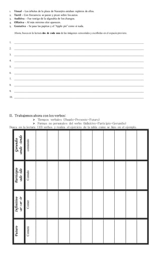 1. Visual – Los árboles de la plaza de Naranjito estaban repletos de ellos.
2. Táctil – Con frecuencia se paran y pican sobre los autos.
3. Auditiva – Fue testigo de la algarabía de los changos.
4. Olfativa – Al más mínimo olor aparecen.
5. Gustativa – Se pasa las papitas y el “Apple pie” como si nada.
Ahora, busca en la lectura dos de cada una de las imágenes sensoriales y escríbelas en el espacio provisto.
1. __________________________________________________________________________________________________
2. __________________________________________________________________________________________________
3. __________________________________________________________________________________________________
4. __________________________________________________________________________________________________
5. __________________________________________________________________________________________________
6. __________________________________________________________________________________________________
7. __________________________________________________________________________________________________
8. __________________________________________________________________________________________________
9. __________________________________________________________________________________________________
10. __________________________________________________________________________________________________
II. Trabajemos ahora con los verbos:
 Tiempos verbales (Pasado-Presente-Futuro)
 Formas no personales del verbo (Infinitivo-Participio-Gerundio)
Busca en la lectura (10) verbos y realiza el ejercicio de la tabla como se hizo en el ejemplo.
Gerundio
-ando-iendo
comiendo
Participio
-ado-ido
Comido
Infinitivo
-ar–er-ir
Comer
Futuro
Comerá
 