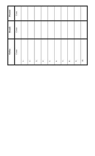 Presente
Come
Pasado
Comió
Verbos
Comer
1.
2.
3.
4.
5.
6.
7.
8.
9.
10.
 