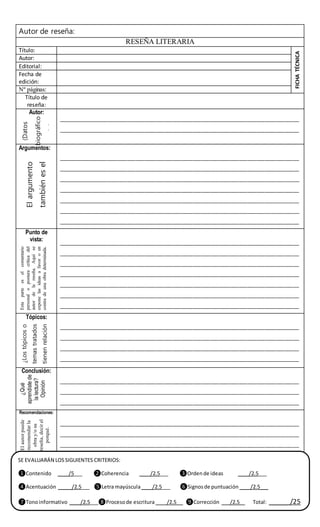 Autor de reseña:
RESEÑA LITERARIA
Título:
FICHATÉCNICA
Autor:
Editorial:
Fecha de
edición:
Nº páginas:
Título de
reseña:
Autor:
____________________________________________________________________________________
____________________________________________________________________________________
Argumentos:
____________________________________________________________________________________
____________________________________________________________________________________
____________________________________________________________________________________
____________________________________________________________________________________
____________________________________________________________________________________
____________________________________________________________________________________
____________________________________________________________________________________
Punto de
vista:
____________________________________________________________________________________
____________________________________________________________________________________
____________________________________________________________________________________
____________________________________________________________________________________
____________________________________________________________________________________
____________________________________________________________________________________
____________________________________________________________________________________
Tópicos:
____________________________________________________________________________________
____________________________________________________________________________________
____________________________________________________________________________________
____________________________________________________________________________________
Conclusión:
____________________________________________________________________________________
____________________________________________________________________________________
____________________________________________________________________________________
Recomendaciones:
____________________________________________________________________________________
____________________________________________________________________________________
____________________________________________________________________________________
(Datos
biográfico
sdel
autor)
Elargumento
tambiénesel
resumenexpositivo.
Estaparteeselcomentario
personaloposturacríticadel
autordelareseña.Aquíse
exponelasideasafavoroen
contradeunaobradeterminada.
Via:
https://www.partesdel.com/partes
_de_la_resena.html
¿Lostópicoso
temastratados
tienenrelación
entresí?
Mencionalosy
habladesu
relación.
¿Qué
aprendistede
lalectura?
Opinión
Elautorpuede
recomendarla
obray/osu
reseña,decirel
porqué.
Via:
https://www.part
esdel.com/partes
_de_la_resena.ht
ml
SE EVALUARÁN LOSSIGUIENTES CRITERIOS:
❶Contenido ____/5___ ❷Coherencia ____/2.5___ ❸Ordende ideas ____/2.5___
❹Acentuación _____/2.5___ ❺Letra mayúscula____/2.5___ ❻Signosde puntuación ____/2.5___
❼Tonoinformativo ____/2.5___❽Procesode escritura /2.5 ❾Corrección /2.5 Total: ______/25
 