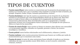  Cuentos maravillosos: estos cuentos se caracterizan por la presencia de personajes que no
existen en el mundo real y que se perciben como normales a lo largo de toda la historia, por
ejemplo: dragones, hadas, brujas, animales parlanchines, etcétera
 Cuentos fantásticos: este tipo de cuentos se caracteriza por la irrupción de un elemento
anormal en una historia que venía desarrollándose dentro de un marco real. Esto hace
poner en duda al lector sobre si es producto de la imaginación del personaje o una
consecuencia sobrenatural. Esta incertidumbre entre si es imaginación o realidad
mantienen al lector con el interrogante hasta el desenlace. Un ejemplo de este género es
Alicia en el país de las maravillas.
 Cuentos de ciencia ficción: estos cuentos se basan en mostrar cómo afectan una comunidad
o a un personaje específico, ubicados en el pasado, presente o futuro, los avances
tecnológicos y científicos.
 Cuento policial: narra hechos relacionados con la delincuencia, crímenes y justicia
 Cuentos realistas: estos cuentos presentan historias que buscan ser creíbles por medio de
acontecimientos que se muestran como reales.
 Cuentos de terror: el autor de estas narraciones busca infundir el miedo en sus lectores
valiéndose de temas que puedan causar dicho efecto, ya sea la muerte, catástrofes,
crímenes, etcétera.
 