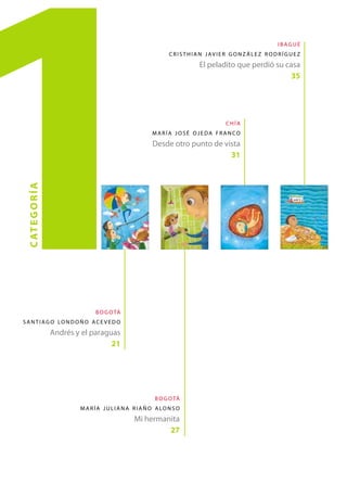 1
                                                                                                                      ibagué
                                                                   c r i s t h i a n j av i e r g o n z á l e z r o d r í g u e z
                                                                                 El peladito que perdió su casa
                                                                                                             35




                                                                                             chía
                                                            maría josé ojeda franco
                                                            Desde otro punto de vista
                                                                                  31
  c at e g o r í a




                                   b o g o tá
s a n t i ag o lo n d o ñ o ac e v e d o
                     Andrés y el paraguas
                                       21




                                                             b o g o tá
                             ma r í a j u l i a n a r i a ñ o a lo n s o
                                                    Mi hermanita
                                                             27
 