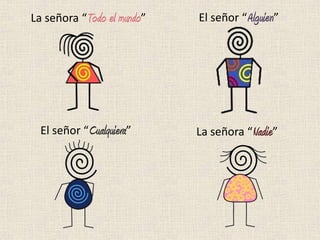 La señora “Todo el mundo”   El señor “Alguien”




  El señor “Cualquiera”     La señora “Nadie”
 