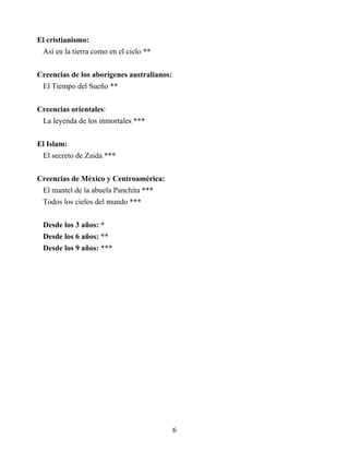 El cristianismo:
Así en la tierra como en el cielo **
Creencias de los aborígenes australianos:
El Tiempo del Sueño **
Creencias orientales:
La leyenda de los inmortales ***
El Islam:
El secreto de Zaida ***
Creencias de México y Centroamérica:
El mantel de la abuela Panchita ***
Todos los cielos del mundo ***
Desde los 3 años: *
Desde los 6 años: **
Desde los 9 años: ***
6
 