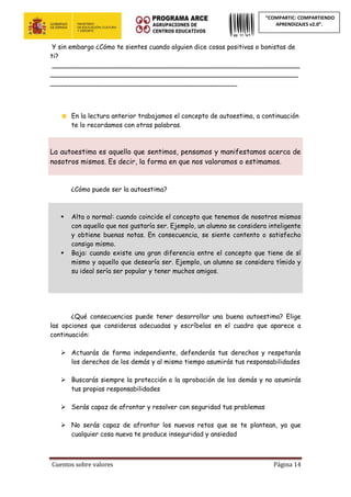 Cuentos sobre valores Página 14
“COMPARTIC: COMPARTIENDO
APRENDIZAJES v2.0”.
Y sin embargo ¿Cómo te sientes cuando alguien dice cosas positivas o bonistas de
ti?
_____________________________________________________________
_____________________________________________________________
______________________________________________
En la lectura anterior trabajamos el concepto de autoestima, a continuación
te lo recordamos con otras palabras.
La autoestima es aquello que sentimos, pensamos y manifestamos acerca de
nosotros mismos. Es decir, la forma en que nos valoramos o estimamos.
¿Cómo puede ser la autoestima?
 Alta o normal: cuando coincide el concepto que tenemos de nosotros mismos
con aquello que nos gustaría ser. Ejemplo, un alumno se considera inteligente
y obtiene buenas notas. En consecuencia, se siente contento o satisfecho
consigo mismo.
 Baja: cuando existe una gran diferencia entre el concepto que tiene de sí
mismo y aquello que desearía ser. Ejemplo, un alumno se considera tímido y
su ideal sería ser popular y tener muchos amigos.
¿Qué consecuencias puede tener desarrollar una buena autoestima? Elige
las opciones que consideras adecuadas y escríbelas en el cuadro que aparece a
continuación:
 Actuarás de forma independiente, defenderás tus derechos y respetarás
los derechos de los demás y al mismo tiempo asumirás tus responsabilidades
 Buscarás siempre la protección o la aprobación de los demás y no asumirás
tus propias responsabilidades
 Serás capaz de afrontar y resolver con seguridad tus problemas
 No serás capaz de afrontar los nuevos retos que se te plantean, ya que
cualquier cosa nueva te produce inseguridad y ansiedad
 
