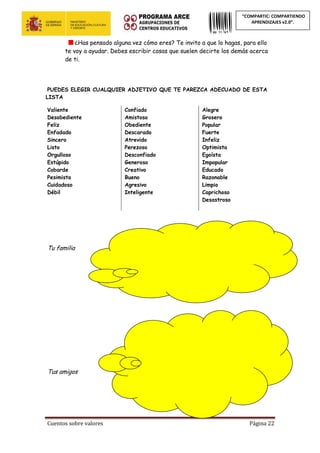 Cuentos sobre valores Página 22
“COMPARTIC: COMPARTIENDO
APRENDIZAJES v2.0”.
¿Has pensado alguna vez cómo eres? Te invito a que lo hagas, para ello
te voy a ayudar. Debes escribir cosas que suelen decirte los demás acerca
de ti.
PUEDES ELEGIR CUALQUIER ADJETIVO QUE TE PAREZCA ADECUADO DE ESTA
LISTA
Valiente
Desobediente
Feliz
Enfadado
Sincero
Listo
Orgulloso
Estúpido
Cobarde
Pesimista
Cuidadoso
Débil
Confiado
Amistoso
Obediente
Descarado
Atrevido
Perezoso
Desconfiado
Generoso
Creativo
Bueno
Agresivo
Inteligente
Alegre
Grosero
Popular
Fuerte
Infeliz
Optimista
Egoísta
Impopular
Educado
Razonable
Limpio
Caprichoso
Desastroso
Tu familia
Tus amigos
 