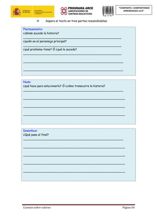Cuentos sobre valores Página 64
“COMPARTIC: COMPARTIENDO
APRENDIZAJES v2.0”.
Separa el texto en tres partes resumiéndolas:
Planteamiento:
¿dónde sucede la historia?
______________________________________________________
¿quién es el personaje principal?
______________________________________________________
¿qué problema tiene? Ó ¿qué le sucede?
______________________________________________________
_______________________________________________________
_______________________________________________________
Nudo:
¿qué hace para solucionarlo? Ó ¿cómo transcurre la historia?
_______________________________________________________
________________________________________________________
________________________________________________________
________________________________________________________
Desenlace:
¿Qué pasa al final?
_______________________________________________________
________________________________________________________
________________________________________________________
________________________________________________________
________________________________________________________
 