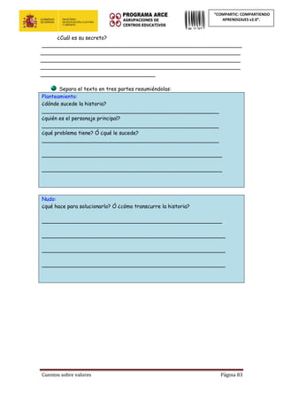 Cuentos sobre valores Página 83
“COMPARTIC: COMPARTIENDO
APRENDIZAJES v2.0”.
¿Cuál es su secreto?
_____________________________________________________________
_____________________________________________________________
_____________________________________________________________
_____________________________________________________________
___________________________________
Separa el texto en tres partes resumiéndolas:
Planteamiento:
¿dónde sucede la historia?
______________________________________________________
¿quién es el personaje principal?
______________________________________________________
¿qué problema tiene? Ó ¿qué le sucede?
______________________________________________________
_______________________________________________________
_______________________________________________________
Nudo:
¿qué hace para solucionarlo? Ó ¿cómo transcurre la historia?
_______________________________________________________
________________________________________________________
________________________________________________________
________________________________________________________
 