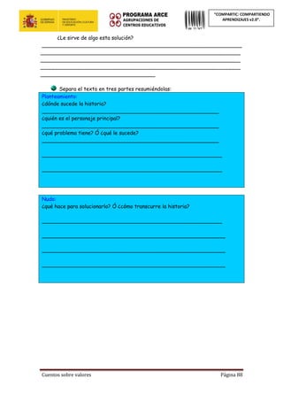 Cuentos sobre valores Página 88
“COMPARTIC: COMPARTIENDO
APRENDIZAJES v2.0”.
¿Le sirve de algo esta solución?
_____________________________________________________________
_____________________________________________________________
_____________________________________________________________
_____________________________________________________________
___________________________________
Separa el texto en tres partes resumiéndolas:
Planteamiento:
¿dónde sucede la historia?
______________________________________________________
¿quién es el personaje principal?
______________________________________________________
¿qué problema tiene? Ó ¿qué le sucede?
______________________________________________________
_______________________________________________________
_______________________________________________________
Nudo:
¿qué hace para solucionarlo? Ó ¿cómo transcurre la historia?
_______________________________________________________
________________________________________________________
________________________________________________________
________________________________________________________
 