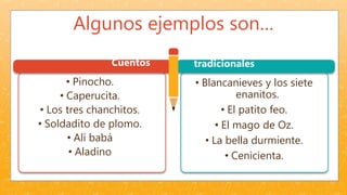 Algunos ejemplos son…
Cuentos tradicionales
• Pinocho.
• Caperucita.
• Los tres chanchitos.
• Soldadito de plomo.
• Alí babá
• Aladino
• Blancanieves y los siete
enanitos.
• El patito feo.
• El mago de Oz.
• La bella durmiente.
• Cenicienta.