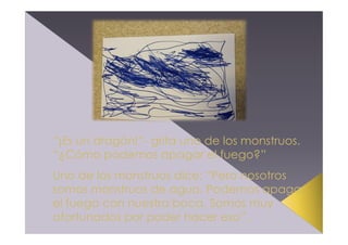 “¡Es un dragón!”- grita uno de los monstruos.
“¿Cómo podemos apagar el fuego?”
Uno de los monstruos dice: “Pero nosotros
somos monstruos de agua. Podemos apagar
el fuego con nuestra boca. Somos muy
afortunados por poder hacer eso”.

 