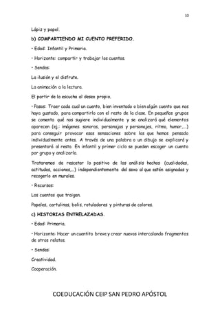 10
COEDUCACIÓN CEIP SAN PEDRO APÓSTOL
Lápiz y papel.
b) COMPARTIENDO MI CUENTO PREFERIDO.
• Edad: Infantil y Primaria.
• Horizonte: compartir y trabajar los cuentos.
• Sendas:
La ilusión y el disfrute.
La animación a la lectura.
El partir de la escucha al deseo propio.
• Pasos: Traer cada cual un cuento, bien inventado o bien algún cuento que nos
haya gustado, para compartirlo con el resto de la clase. En pequeños grupos
se comenta qué nos sugiere individualmente y se analizará qué elementos
aparecen (ej.: imágenes sonoras, personajas y personajes, ritmo, humor,...)
para conseguir provocar esas sensaciones sobre las que hemos pensado
individualmente antes. A través de una palabra o un dibujo se explicará y
presentará al resto. En infantil y primer ciclo se pueden escoger un cuento
por grupo y analizarlo.
Trataremos de rescatar lo positivo de los análisis hechos (cualidades,
actitudes, acciones,...) independientemente del sexo al que estén asignadas y
recogerlo en murales.
• Recursos:
Los cuentos que traigan.
Papeles, cartulinas, bolis, rotuladores y pinturas de colores.
c) HISTORIAS ENTRELAZADAS.
• Edad: Primaria.
• Horizonte: Hacer un cuentito breve y crear nuevos intercalando fragmentos
de otros relatos.
• Sendas:
Creatividad.
Cooperación.
 