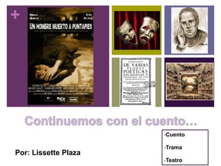 +
Por: Lissette Plaza
•Cuento
•Trama
•Teatro
 