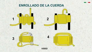 ENROLLADO DE LA CUERDA
1 2
3 4
VIDEO
 