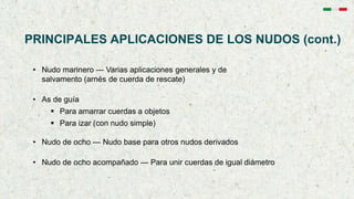 PRINCIPALES APLICACIONES DE LOS NUDOS (cont.)
• Nudo marinero — Varias aplicaciones generales y de
salvamento (arnés de cuerda de rescate)
• As de guía
 Para amarrar cuerdas a objetos
 Para izar (con nudo simple)
• Nudo de ocho — Nudo base para otros nudos derivados
• Nudo de ocho acompañado — Para unir cuerdas de igual diámetro
 