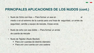 PRINCIPALES APLICACIONES DE LOS NUDOS (cont.)
• Nudo de Ocho con Asa — Para formar un asa en el
medio o en el extremo de la cuerda para una línea de seguridad, un arnés de
seguridad, camilla y equipo de rescate, líneas ancla
• Nudo de ocho con asa doble — Para formar un arnés
de cuerda de rescate
• Nudo de Tejedor (Nudo Becket)
 Para unir cuerdas de distinto diámetro
 Para unir una cuerda con una cadena
 