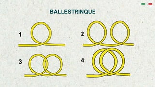 1
BALLESTRINQUE
3 4
2
 