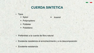 CUERDA SINTETICA
• Tipos
 Nylon
 Polipropileno
 Poliéster
 Polietileno
• Preferibles a la cuerda de fibra natural
• Excelente resistencia al enmohecimiento y a la descomposición
• Excelente resistencia
 Aramid
 