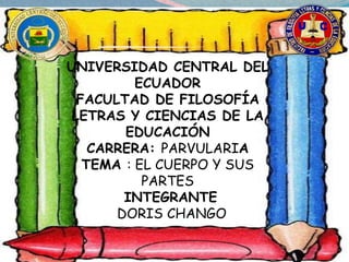 UNIVERSIDAD CENTRAL DEL
          ECUADOR
  FACULTAD DE FILOSOFÍA
 LETRAS Y CIENCIAS DE LA
        EDUCACIÓN
    CARRERA: PARVULARIA
   TEMA : EL CUERPO Y SUS
           PARTES
        INTEGRANTE
       DORIS CHANGO
 