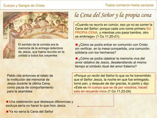 Cuerpo y Sangre de Cristo Todos comieron hasta saciarse la Cena del Señor y la propia cena « Cuando os reunís en común, eso ya no es comer la Cena del Señor; porque cada uno come primero  SU PROPIA CENA , y mientras uno pasa hambre, otro se embriaga » (1 Co 11,20-21). «Porque yo recibí del Señor lo que os he transmitido: que el Señor Jesús, la noche en que fue entregado, tomó pan, y después de dar gracias, lo partió y dijo: «Este es  mi cuerpo que se da por vosotros; haced esto en recuerdo mío » (1 Co 11,23-24). El sentido de la comida era la memoria de la entrega redentora de Jesús, que había reunido en la unidad a todos los creyentes Pablo cita entonces el relato de la institución del memorial de Jesús durante la última Cena, como pauta de comportamiento para la asamblea ¿Cómo se podía entrar en comunión con Cristo sin verificar, en la mesa compartida, una comunión solidaria con los hermanos? ¿Cómo se podía celebrar la memoria viva del amor oblativo de Jesús, desatendiendo al mismo tiempo el símbolo ritual del amor fraterno?  Una celebración que destaque diferencias y excluya sería no hacer lo que hizo Jesús. Ya no sería la Cena del Señor 