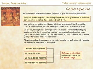 Cuerpo y Sangre de Cristo Todos comieron hasta saciarse La mesa que une La comunidad creyente continuó viviendo lo que Jesús había practicado: « Con un mismo espíritu, partían el pan por las casas y tomaban el alimento con alegría y sencillez de corazón » (Hech 2,46). Los testimonios sobre comidas en distintos grupos dentro del contexto cultural mediterráneo ayudan a comprender el alcance de esta práctica. En efecto, las reglas de participación en la mesa normalmente reflejan y sostienen el orden interno, los valores y las jerarquías existentes en un grupo social. Siempre hay un protocolo sobre la distribución de los puestos y las preferencias hacia los comensales. El ceremonial de la mesa es un pequeño mundo, paralelo al amplio mundo de relaciones dentro de la sociedad.  La mesa de los gentiles La mesa de Israel La mesa de los haberim La mesa de los esenios Refuerza la identidad  de los que comparten el  mismo rango 