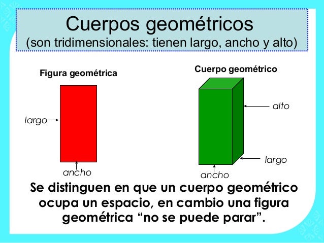 Cuerpoes geomtrico