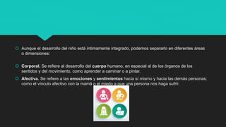  Aunque el desarrollo del niño está íntimamente integrado, podemos separarlo en diferentes áreas
o dimensiones:
 Corporal. Se refiere al desarrollo del cuerpo humano, en especial al de los órganos de los
sentidos y del movimiento, como aprender a caminar o a pintar.
 Afectiva. Se refiere a las emociones y sentimientos hacia sí mismo y hacia las demás personas;
como el vínculo afectivo con la mamá o el miedo a que una persona nos haga sufrir.
 