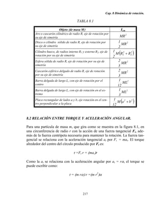 Cap. 8 Dinámica de rotación.
217
TABLA 8.1
Objeto (de masa M) Icm
Aro o cascarón cilíndrico de radio R, eje de rotación por
su eje de simetría
2
MR
Disco o cilindro sólido de radio R, eje de rotación por
su eje de simetría
2
MR
2
1
Cilindro hueco, de radios interno R1 y externo R2, eje de
rotación por su eje de simetría
( )2
2
2
1 RRM
2
1
+
Esfera sólida de radio R, eje de rotación por su eje de
simetría
2
MR
5
2
Cascarón esférico delgado de radio R, eje de rotación
por su eje de simetría
2
MR
3
2
Barra delgada de largo L, con eje de rotación por el
centro
2
ML
12
1
Barra delgada de largo L, con eje de rotación en el ex-
tremo
2
ML
3
1
Placa rectangular de lados a y b, eje rotación en el cen-
tro perpendicular a la placa
( )22
baM
12
1
+
8.2 RELACIÓN ENTRE TORQUE Y ACELERACIÓN ANGULAR.
Para una partícula de masa m, que gira como se muestra en la figura 8.1, en
una circunferencia de radio r con la acción de una fuerza tangencial Ft, ade-
más de la fuerza centrípeta necesaria para mantener la rotación. La fuerza tan-
gencial se relaciona con la aceleración tangencial at por Ft = mat. El torque
alrededor del centro del círculo producido por Ft es:
τ =Ft r = (mat)r
Como la at se relaciona con la aceleración angular por at = rα, el torque se
puede escribir como:
τ = (m rα) r =(m r2
)α
 