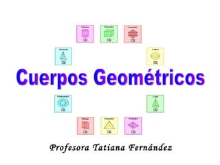 Profesora Tatiana Fernández           Cuerpos Geométricos 