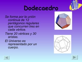 Dodecaedro Se forma por la unión continua de 12 pentágonos regulares que concurren tres en cada vértice. Tiene 20 vértices y 30 aristas. El Universo es representado por un cuerpo. 