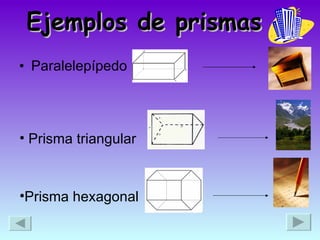 Ejemplos de prismas Paralelepípedo Prisma triangular Prisma hexagonal 