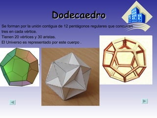 Dodecaedro Se forman por la unión contigua de 12 pentágonos regulares que concurren tres en cada vértice. Tienen 20 vértices y 30 aristas. El Universo es representado por este cuerpo .  