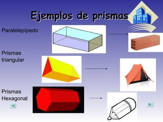 Ejemplos de prismas  Paralelepípedo  Prismas  triangular Prismas  Hexagonal 