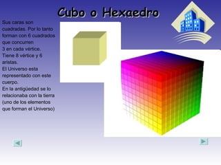 Cubo o Hexaedro  Sus caras son cuadradas. Por lo tanto forman con 6 cuadrados que concurren 3 en cada vértice. Tiene 8 vértice y 6 aristas. El Universo esta representado con este cuerpo. En la antigüedad se lo relacionaba con la tierra (uno de los elementos que forman el Universo)  