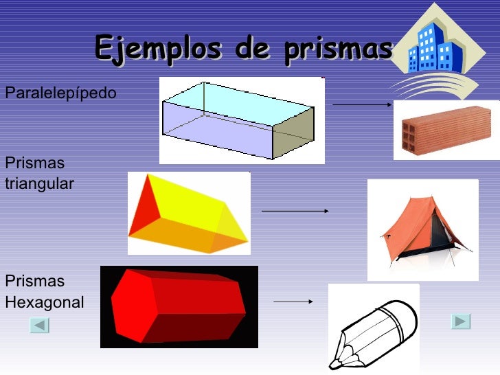 Cuerpos geométricos