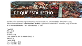 A continuación se ordenan algunos metales y aleaciones comunes, comenzando por el mejor conductor,
indicando entre paréntesis la conductividad eléctrica s aproximada a temperatura ambiente (20°C), en unidades
de 10 millones de siemens (*) por metro, es decir 107 S/m:
Plata (6.8)
Cobre (6.0)
Oro (4.3)
Aluminio (3.8)
Latón (cobre con 30% en peso de zinc) (1.6)
Hierro (1.0)
Platino (0.94)
Acero al carbono (0.6)
Acero inoxidable (0.2)
DE QUÉ ESTÁ HECHO
 