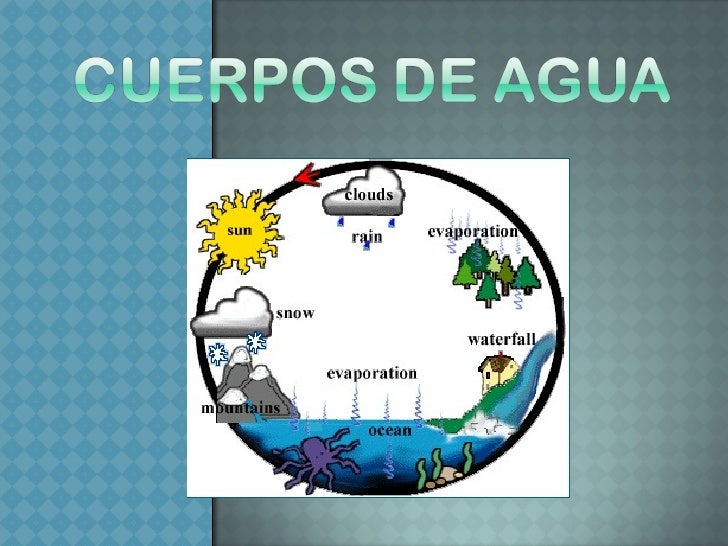 Los 7 cuerpos de agua más cristalinos del mundo