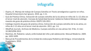 Infografía
� Ospina, JC. Manejo de trabajo de Cuerpos Extraños en Tracto aerodigestivo superior en niños.
Hospital Universitario San Ignacio. 2010. pp. 1-11.
� Guía de Práctica Clínica. Extracción de cuerpos extraños de la vía aérea en niños de 2 a 12 años en
el tercer nivel de atención. Consejo de Salubridad General. Gobierno Federal Mexicano Catálogo
maestro de guías de práctica clínica: ISSSTE-526-2011
� Catálogo maestro de guías de práctica clínica. Extracción de cuerpos extraños de la vía aérea, en
niños de 2-12 años en el tercer nivel de atención. 2011. pp. 1-6.
� iMedPub Journals. Archivos de Medicina. Cuerpos extraños en vías aéreas Vol. 9 No. 2:1 doi:
10.3823/096 2013
� Martínez, M. Pediatría: salud y enfermedad del niño y del adolescente. Manual Moderno. 2009.
pp. 1693-1699.
� Manual de Procedimientos de la Unidad de endoscopia Pediátrica del Antiguo. Universidad de
Guadalajara. 2010.
 