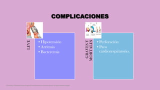 COMPLICACIONES
LEVE
•Hipotensión
•Arritmia
•Bacteremia
GRAVESY
MORTALES
•Perforación
•Paro
cardiorespiratorio.
Córdoba Villalobos José Angel.Procedimientos endoscopicos en gastroenterología
 