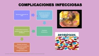 COMPLICACIONES INFECCIOSAS
Bacteremia después de
EGD
Cepillarse los diente
Tomas de biopsia o
procedimientos
terapéuticos.
Profilaxis:
Antibióticos.
Endocarditis bacteriana.
(escleroterapia o dilatación
esofágica).
Prótesis valvulares
Malformaciones congénitas.
Disfunción valvular
reumática.
Prolapso de la mitral
Córdoba Villalobos José Angel.Procedimientos endoscopicos en gastroenterología
 