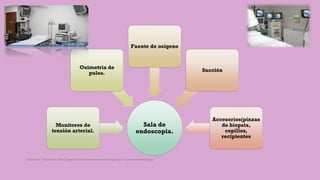 Sala de
endoscopia.
Monitores de
tensión arterial.
Oximetría de
pulso.
Fuente de oxigeno
Succión
Accesorios(pinzas
de biopsia,
cepillos,
recipientes
Córdoba Villalobos José Angel.Procedimientos endoscopicos en gastroenterología
 