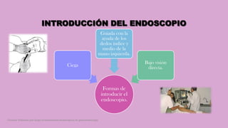 INTRODUCCIÓN DEL ENDOSCOPIO
Formas de
introducir el
endoscopio.
Ciega
Guiada con la
ayuda de los
dedos índice y
medio de la
mano izquierda.
Bajo visión
directa.
Córdoba Villalobos José Angel.Procedimientos endoscopicos en gastroenterología
 
