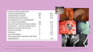 Córdoba Villalobos José Angel.Procedimientos endoscopicos en gastroenterología
 