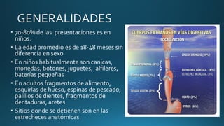 CUERPOS EXTRAÑOS EN ESOFAGO para estudiantespdf