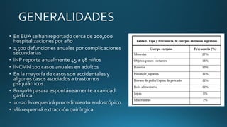 CUERPOS EXTRAÑOS EN ESOFAGO para estudiantespdf