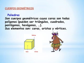 CUERPOS GEOMÉTRICOS

Poliedros
Son cuerpos geométricos cuyas caras son todas
polígonos (pueden ser triángulos, cuadrados,
pentágonos, hexágonos, …).
Sus elementos son: caras, aristas y vértices.

 