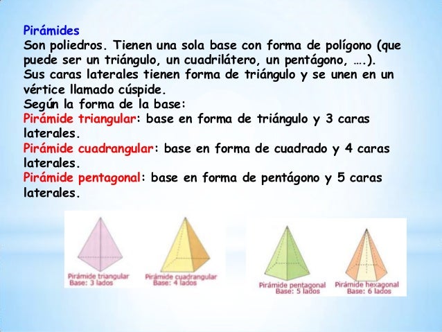 Cuerpos geom