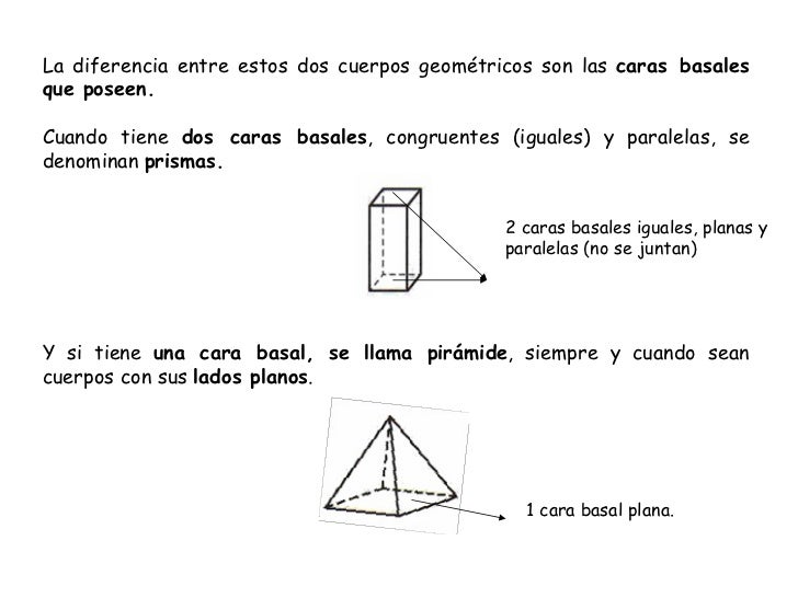 Cuantas Caras Vertices Y Aristas Tiene Un Prisma Heptagonal