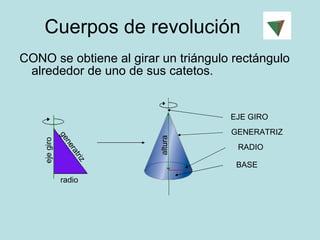Prismas CLASIFICACIÓN PRISMAS OBLICUOS RECTOS IRREGULARES REGULARES