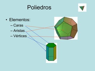 Poliedros

• Elementos:
  – Caras
  – Aristas
  – Vértices
 